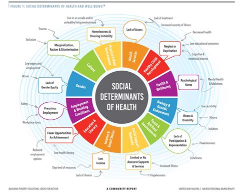DETERMINANTS OF .